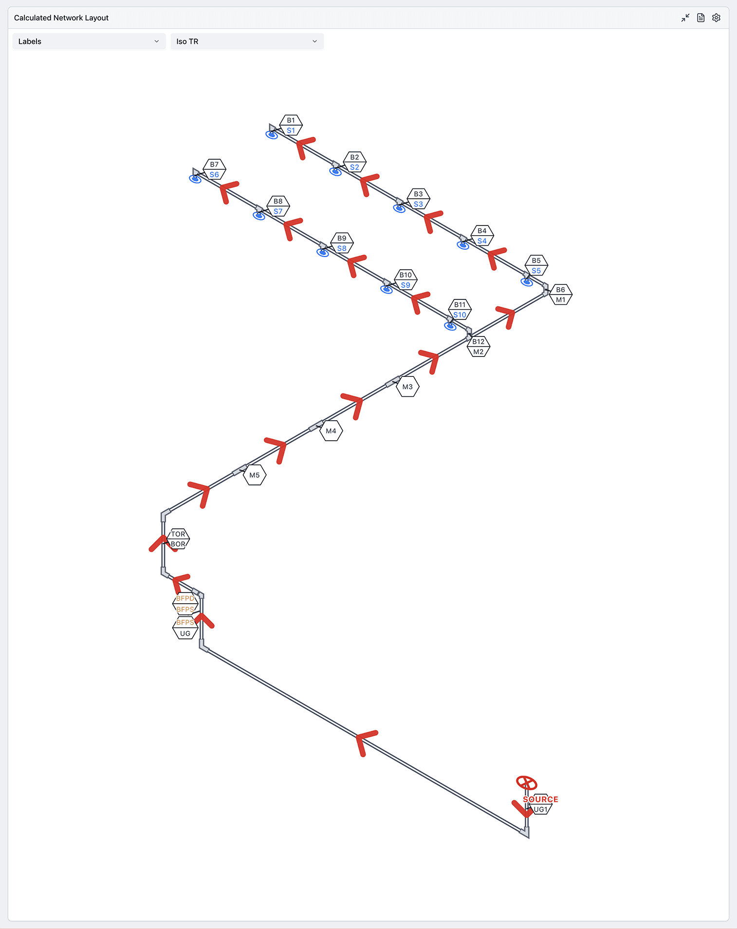 System after a calculation, with flow arrows showing rate through each pipe