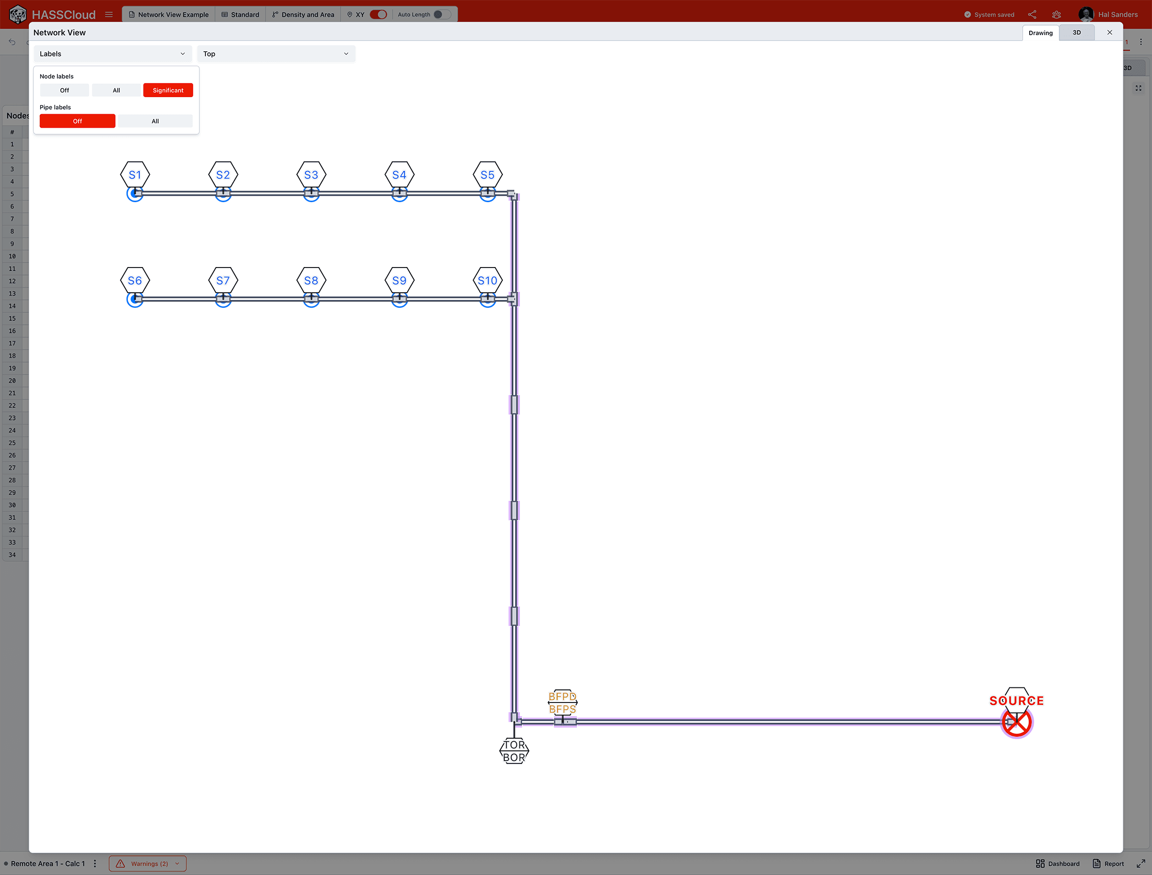 2D top-down view with only significant nodes labeled